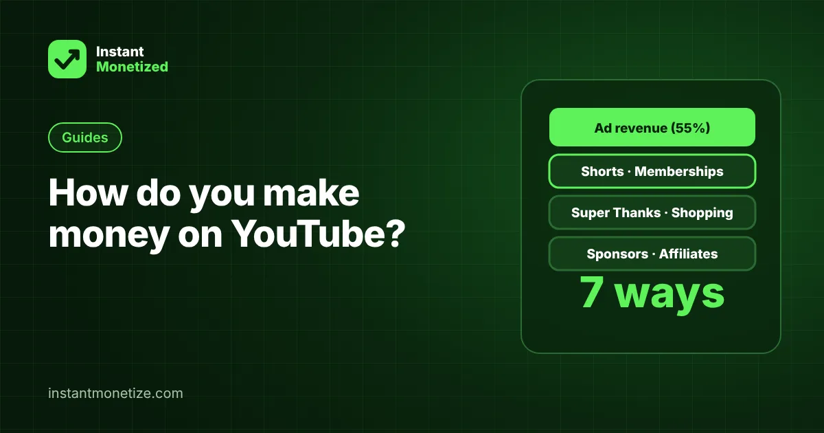 How Do You Make Money on YouTube? 7 Ways That Actually Pay in 2026
