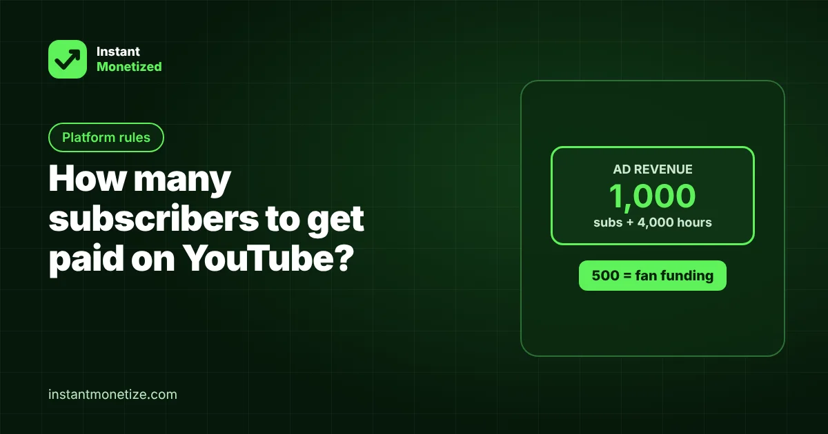 How Many Subscribers Do You Need to Get Paid on YouTube? (2026)