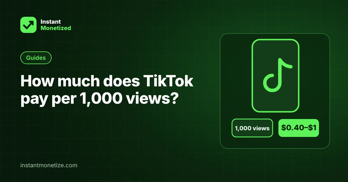 How Much Does TikTok Pay Per 1,000 Views in 2026?