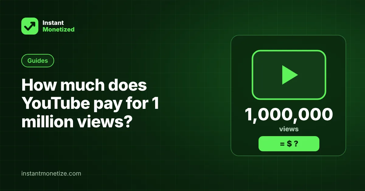 How Much Does YouTube Pay for 1 Million Views? (2026)
