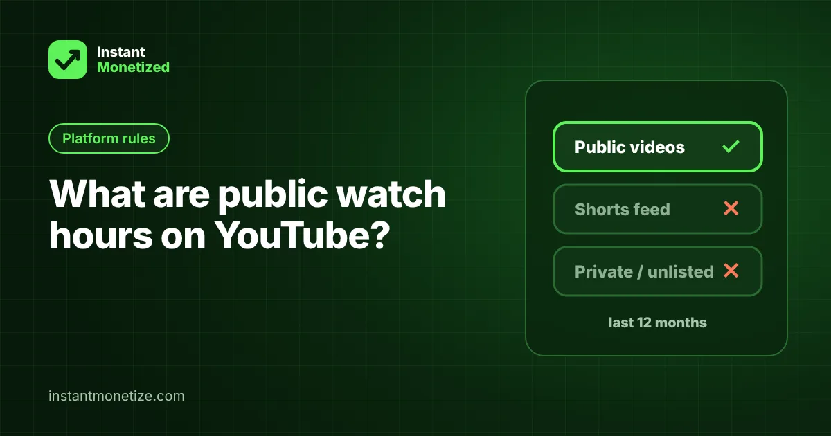 What Are Public Watch Hours on YouTube? (What Counts and What Doesn't)