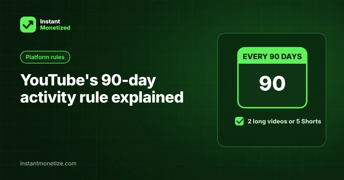 YouTube's 90-Day Activity Rule Explained (2027): How to Keep Your Channel Active