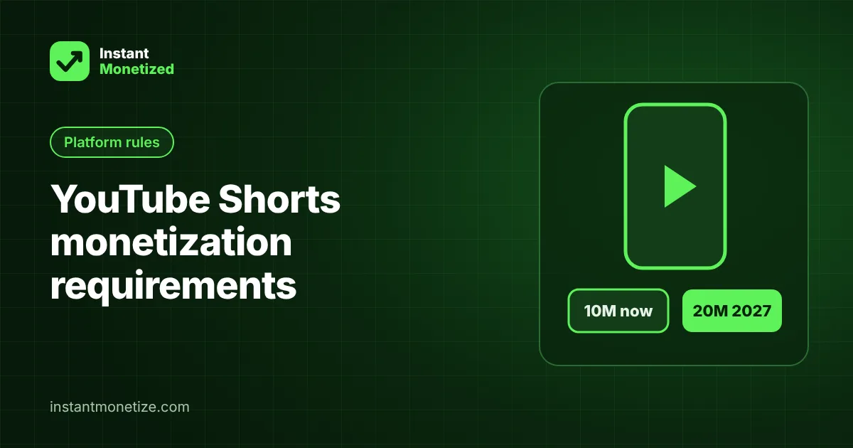 YouTube Shorts Monetization Requirements 2026 (and What Changes in 2027)