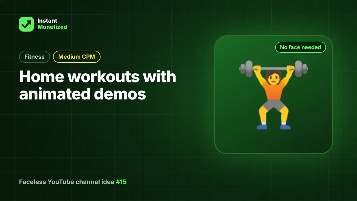 Faceless YouTube channel idea: Home workouts with animated demos (Fitness, Medium CPM)