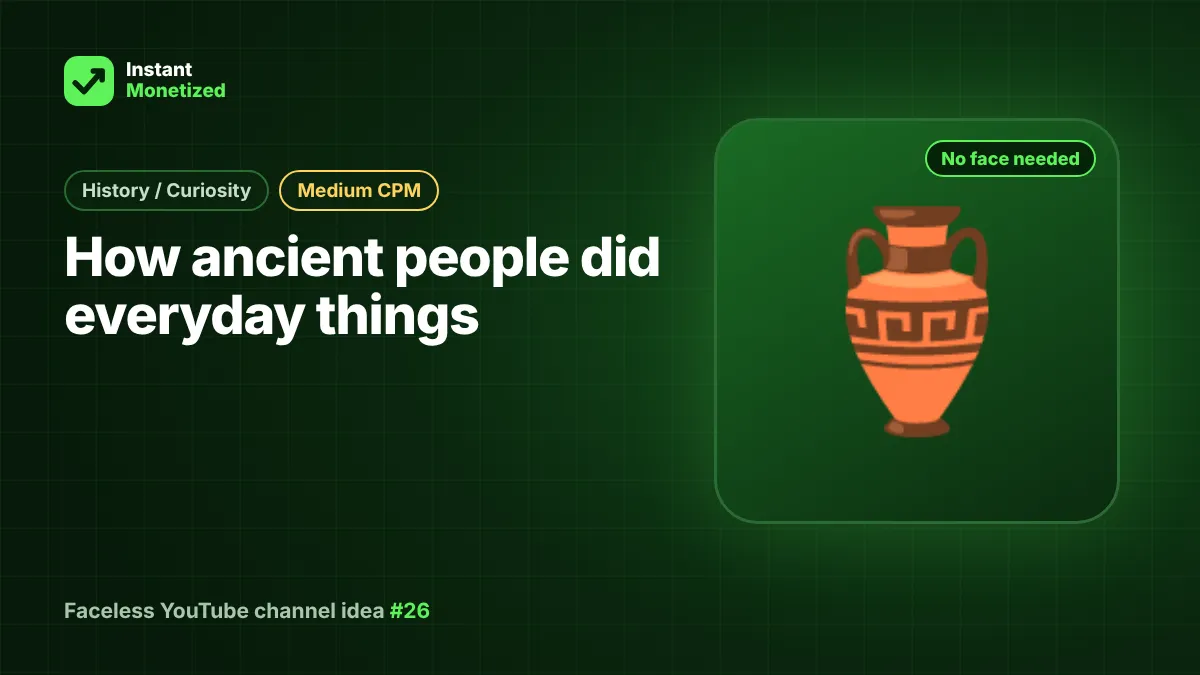 Faceless YouTube channel idea: How ancient people did everyday things (History / Curiosity, Medium CPM)