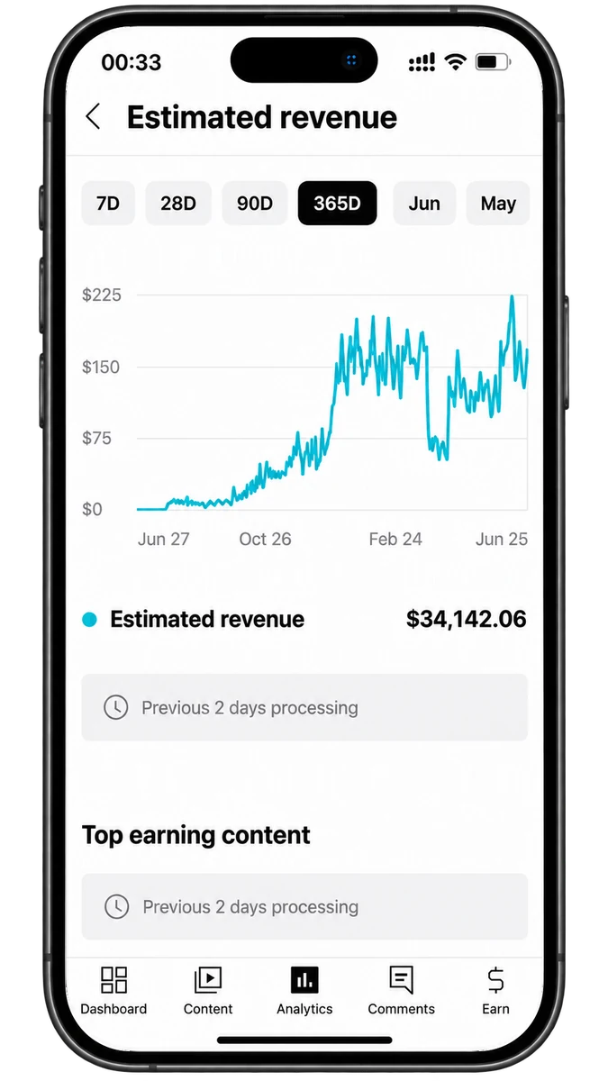 Monetized YouTube channel earnings in YouTube Studio